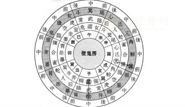 亥时的含义及传统文化解读 亥时出生的人阴气是否很重