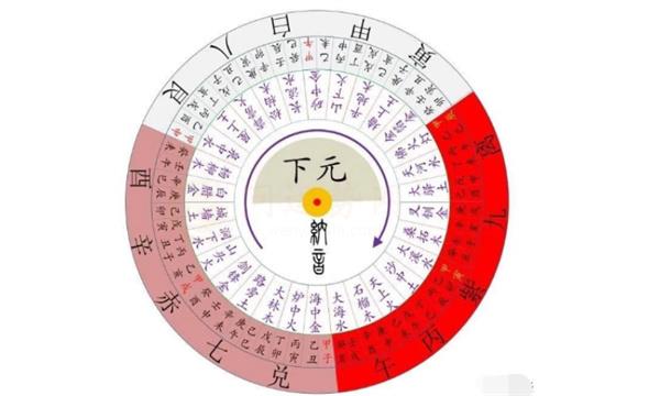 改善八字身弱的建议和方法 八字身弱要怎么改善