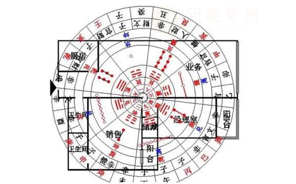 盘点办公室的风水禁忌 办公室有哪些风水禁忌