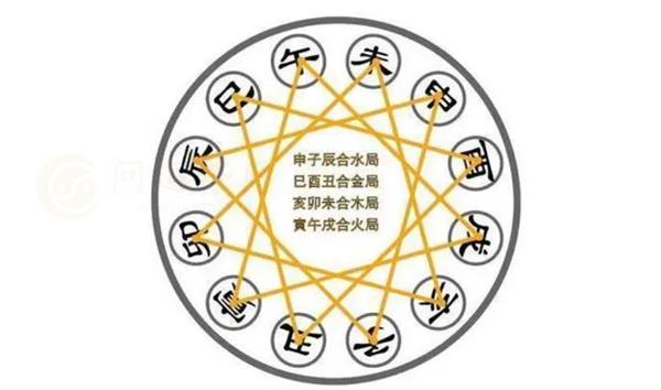 八字将星在哪柱最好 八字有将星的人是怎样的