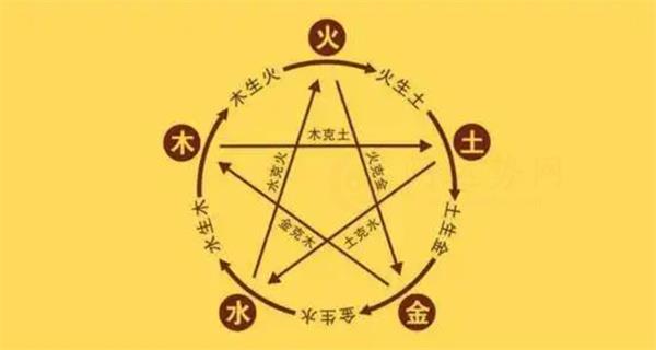 八字判断一个人是否贪财 八字怎么看一个人是不是贪财