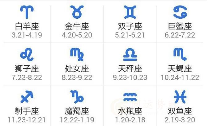 5月20号的是什么星座 5月20日是什么星座女生