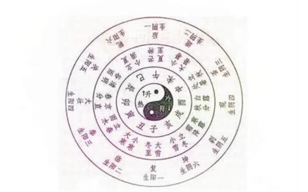 姻缘相克的八字配对特征讲解 姻缘相克的八字配对特征是什么