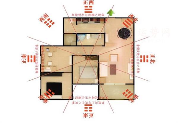 新房既保健康又保财运的风水布局 新房怎样可以既保健康又保财运