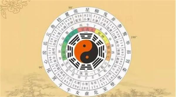 几种常见的八字求财方法 怎么根据八字选择最佳求财方向