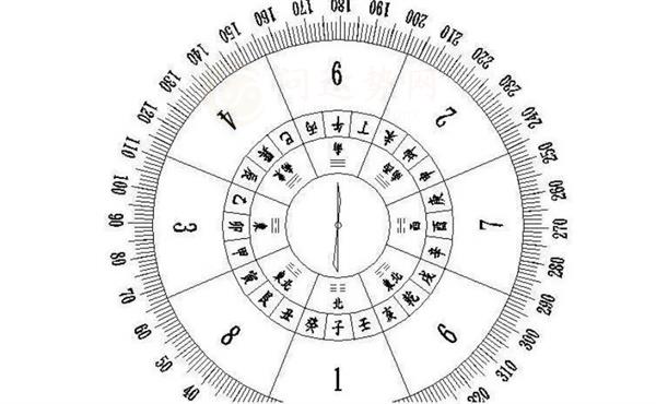 深度剖析八字正官星 八字正官星有什么含义