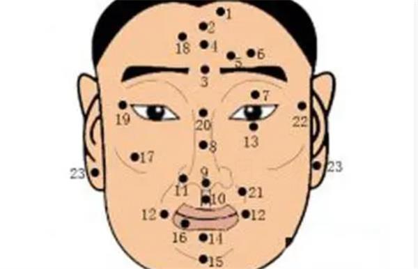 额头长痣的男人命运分析 额头长痣的男人是什么命