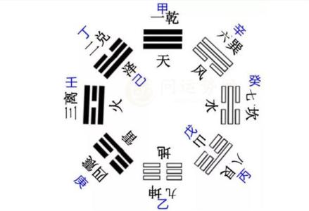 深度剖析八字神煞开禄 八字神煞开禄有什么含义