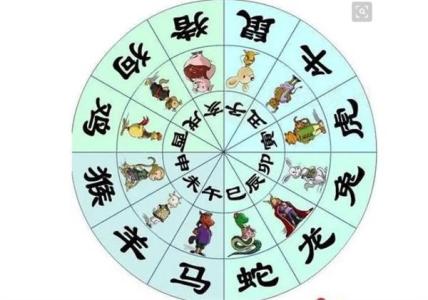 姻缘相克的八字配对特征讲解 姻缘相克的八字配对特征是什么