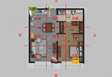新房既保健康又保财运的风水布局 新房怎样可以既保健康又保财运